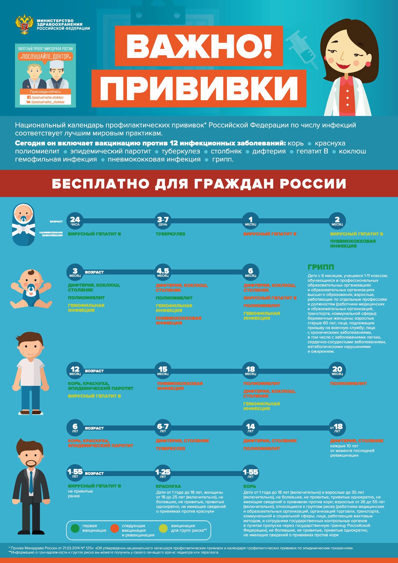 Полезная информация